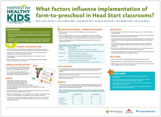 Farm-to-Preschool Implementation Factors in Head Start Classrooms poster